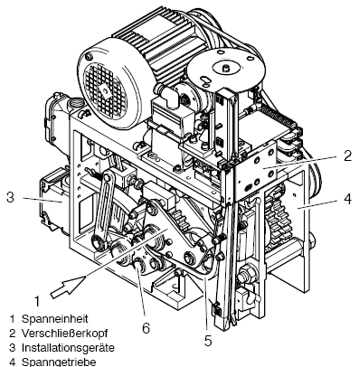 Fully Automatic Vertical Pallet Strapping Machine