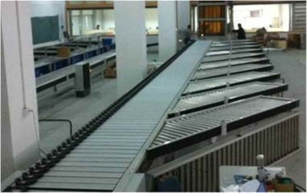 Automatic Customized Sorting And Conveyor System