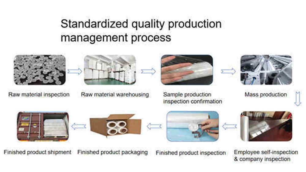 LLDPE Thermoforming Clear Hand Use Plastic Film LLDPE Thermoforming Clear Hand Use Plastic Film